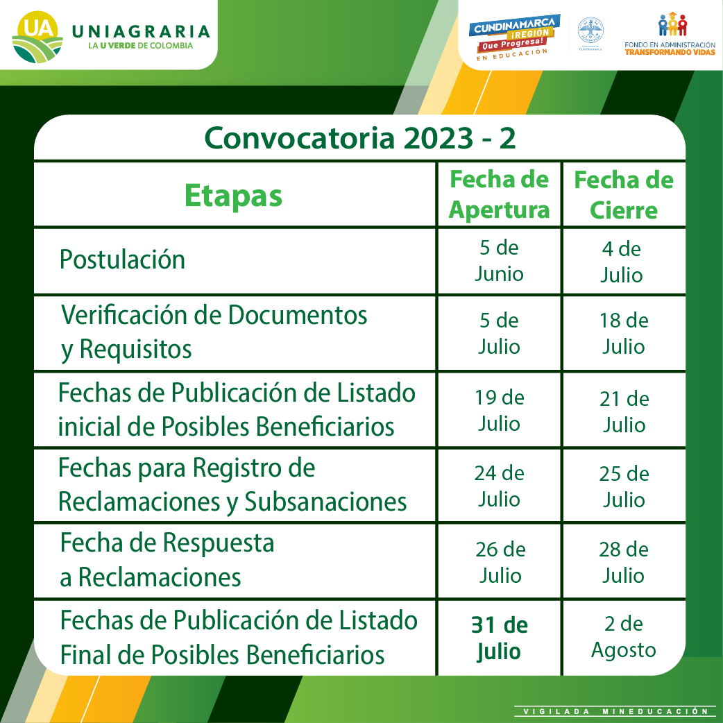 Convocatoria fondo transformando vidas – Financia tu matrícula