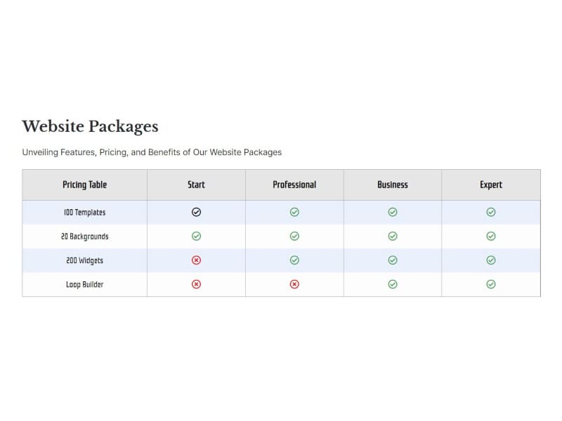 Unlimited Table with Service Packages