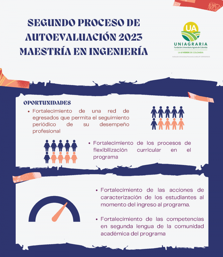 InfografiaMaestria-05-768x885