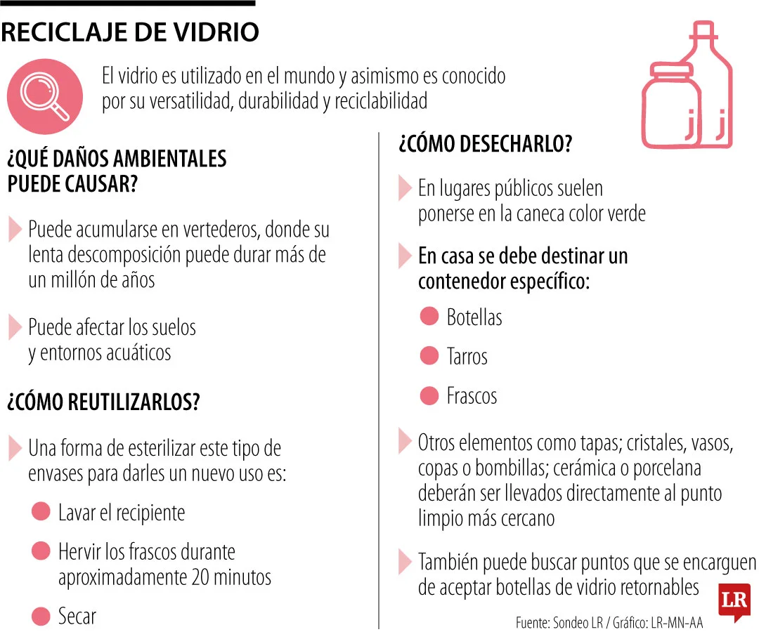 RSE_ReciclajeVidrio