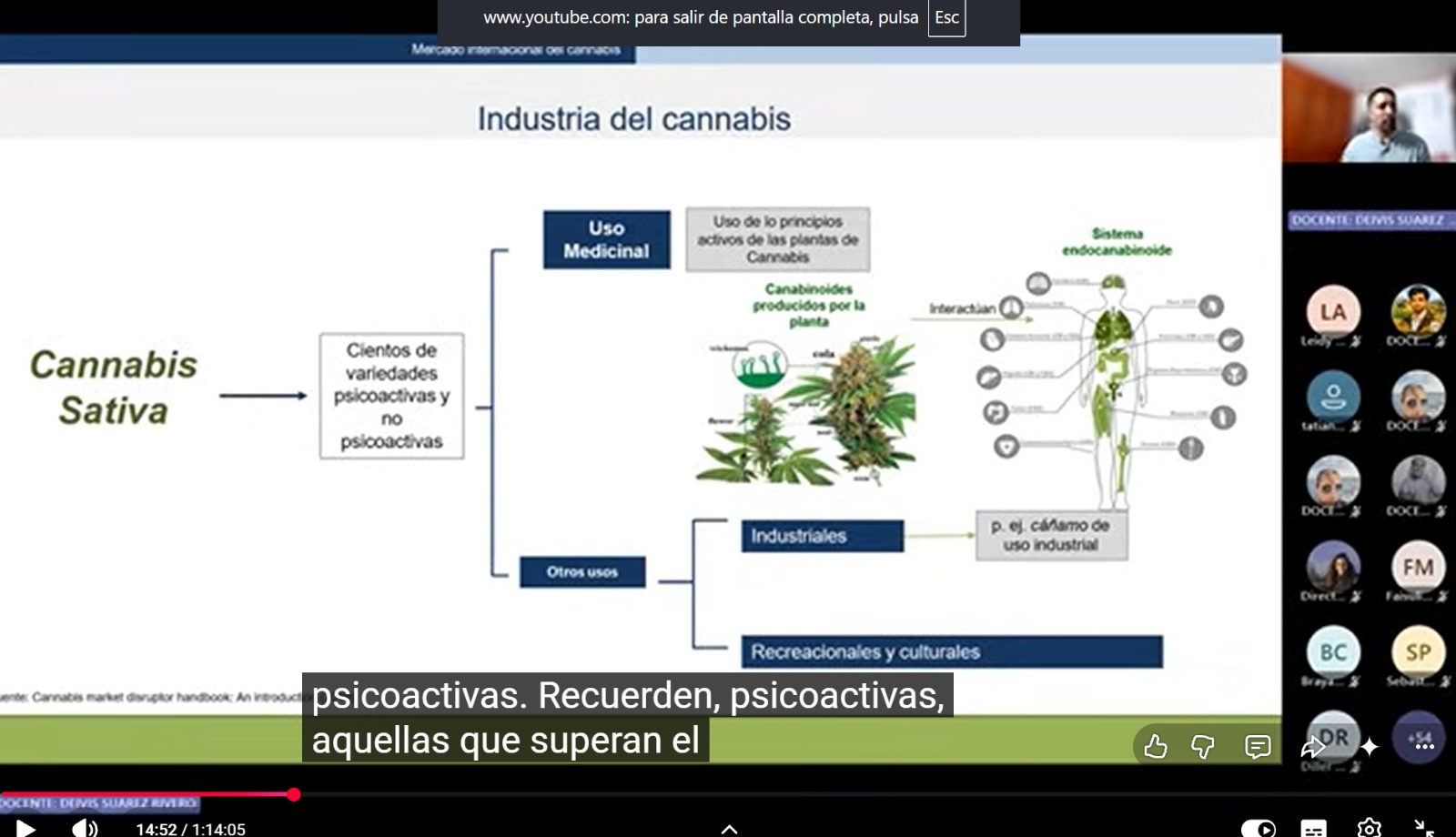 Agronexión 360 exploró las oportunidades de investigación e innovación en la industria del cannabis en Colombia 1
